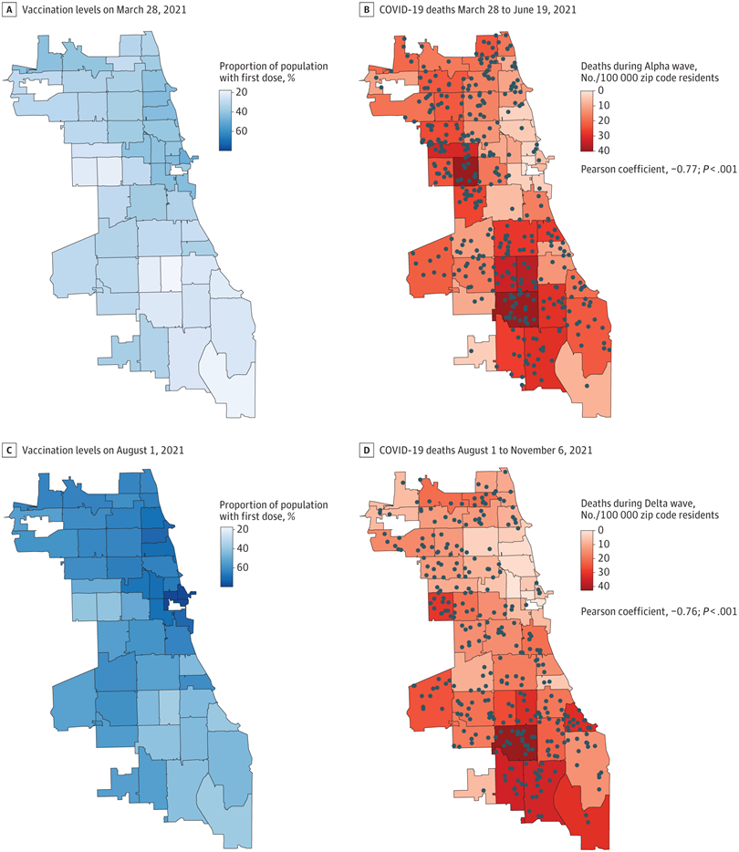 Association of Zip Code Vaccination Rate With COVID-19 Mortality in Chicago, Illinois